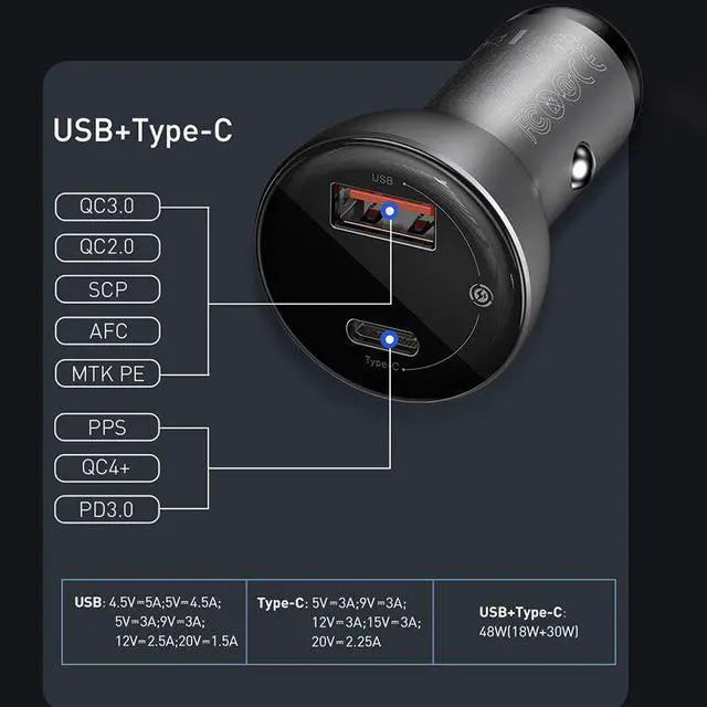 Alt view image 4 of 5 - 45W PPS Quick Car Charger PD3.0 QC 3.0 Fast Charging For iPhone Metal Dual Quick Charging Mini Car Charger For