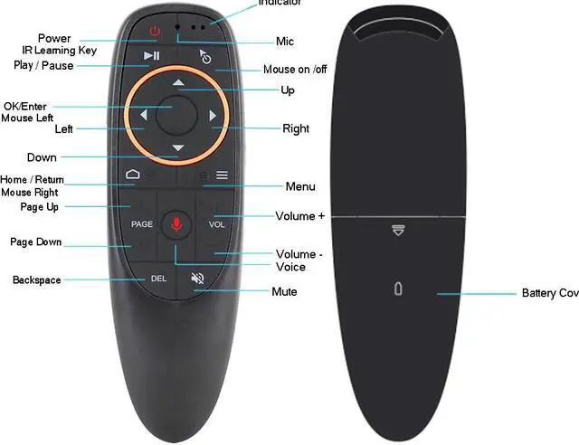 Alt view image 4 of 5 - [6PCS] G10 G10S Googel Voice Search Air Mouse Android TV Box support  Assistant Linux Windows