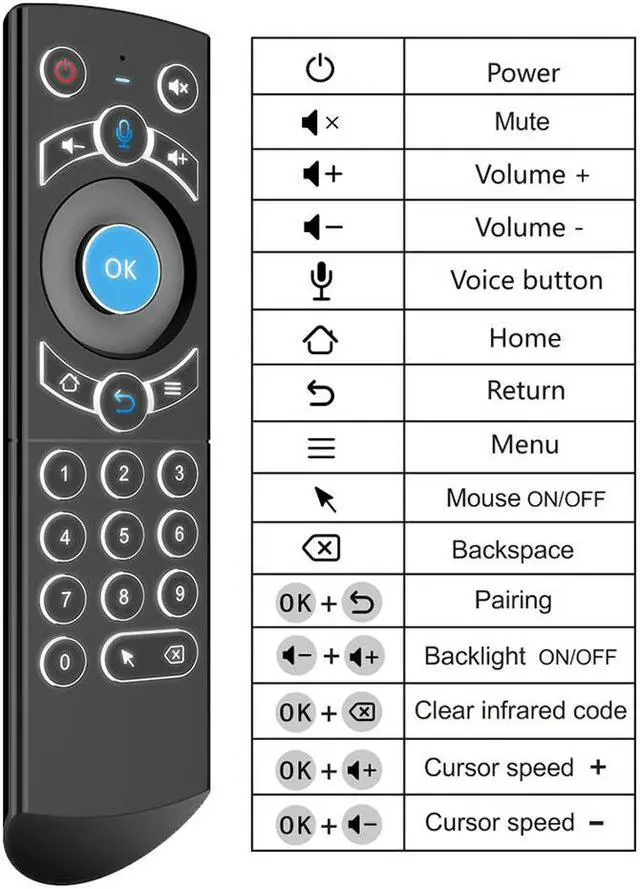 Alt view image 3 of 5 - G21 Voice Remote Control With Backlight Backlit 2.4G USB Wireless Fly Air Mouse for Android TV Box Television