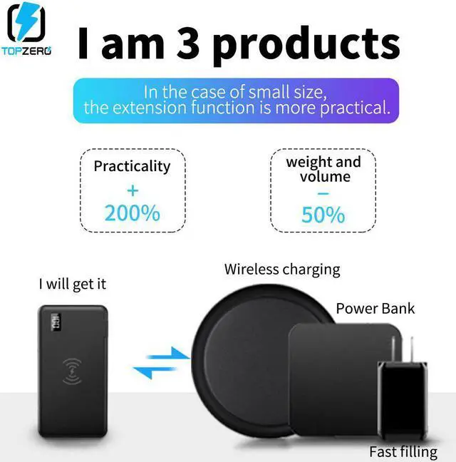 Alt view image 2 of 5 - 10000 mAh Wireless Charger Power Bank For   iPhone  Portable LED PD QC 3.0 USB Fast External Battery