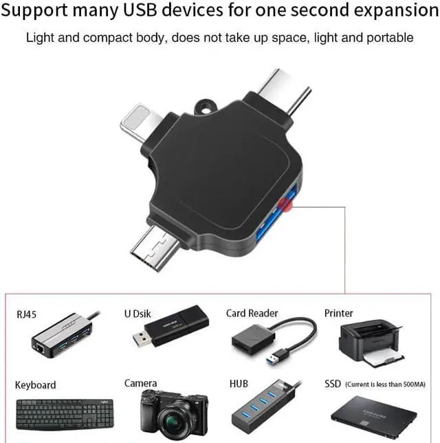 Alt view image 2 of 5 - C66 For iPhone Android Type-C USB3.0 4 In 1 OTG Adapter Multi All In 1 Card Reader Connect U Flash Drive Mouse For IOS13