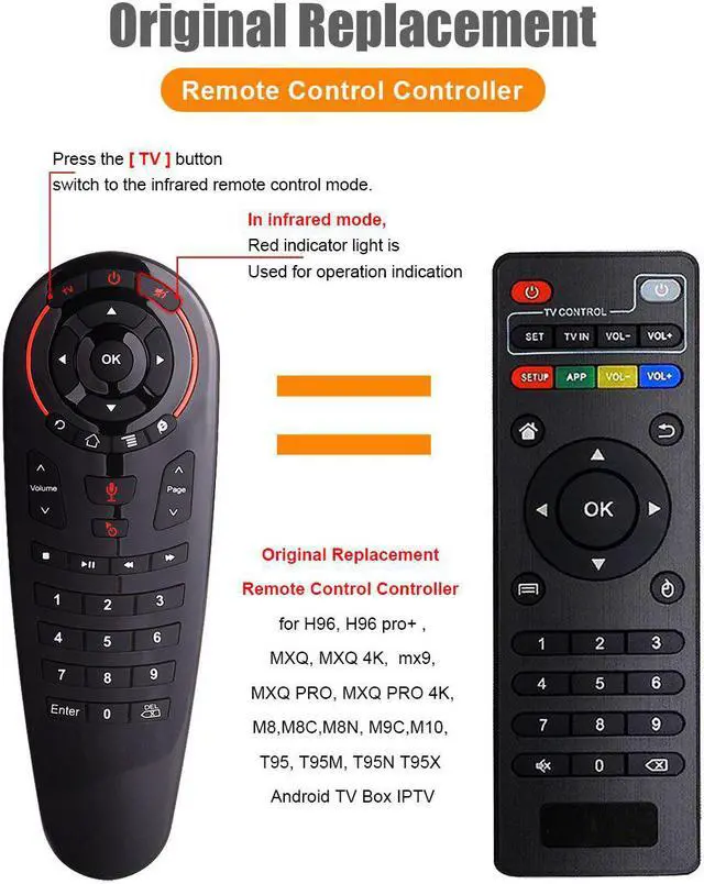 Alt view image 2 of 5 - Voice Remote control 2.4G Wireless Air Mouse IR learning Gyro Sensing Smart remote control for google Android TV BOX Game PC