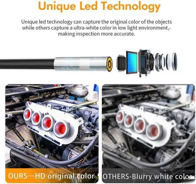 Alt view image 4 of 5 - 3.9MM 2.0MP wifi Endoscope Camera  IP67 Waterproof 720P HD Inspection Snake Camera for Android and iOS Smartphone, Tablet