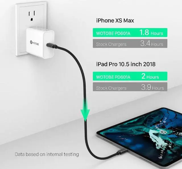 Alt view image 4 of 5 - USB-C Power Adapter 18W 30W 45W 60W 65W QC3.0 PD3.0 Charger For xiaomi USB-C Laptops MacBook Pro/Air iphone 11 pro  iPad pro S10