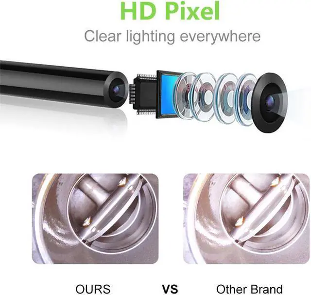 Alt view image 4 of 5 - 1-10M 8mm USB Endoscope 2 in 1 IP67 Waterproof Borescope Inspection Camera 1080P 2Mp with 6 LED USB Adapter for Android Phone