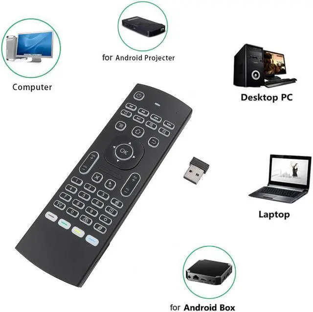 Alt view image 4 of 5 - MX3 Air Mouse Smart Voice Remote Control Backlit 2.4G RF Wireless Keyboard IR Learning For Android 9.0 TV BOX X96 H96 MAX