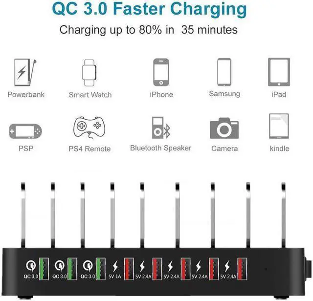 Alt view image 2 of 5 - 110W 8 Port Multi USB Charger For IPhone X 11 Carregador Quick Charge 3.0 Fast Charger Dock Station For  S10