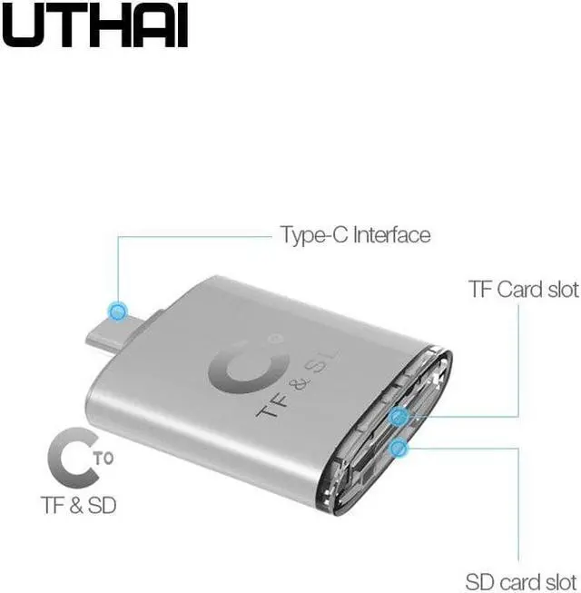 Alt view image 2 of 5 - C26 TF SD Card to Type C card reader for Micro SD & SD cardreaders  2 in 1 USB C Adapter for HUAWEI Macbook Android 7 8