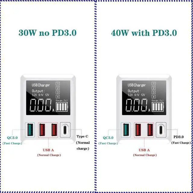 Alt view image 2 of 5 - 30/40W Quick Charge QC3.0 USB Charger Wall Travel Mobile Phone Adapter Fast Charger USB Charger For iPhone Xiaomi Huawei Samsung