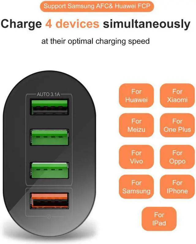 Alt view image 4 of 5 - USB Charger With EU / US Plug 3A Quik Charge 3.0 Mobile Phone Charger For IPhone 11    Fast Wall Chargers