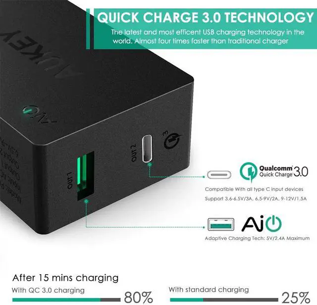 Alt view image 2 of 5 - EU Wall Charger USB Type C Quick Charge 3.0 Portable Fast USB Travel Charger Socket Free C TO C Cable for mobile tablet