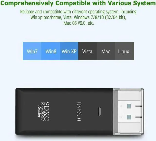 Alt view image 2 of 5 - 2 in 1 Memory Card Reader MINI USB 3.0 Micro SD/SDHC/SDXC TF T-Flash Card Reader Adapter for PC Laptop Computer