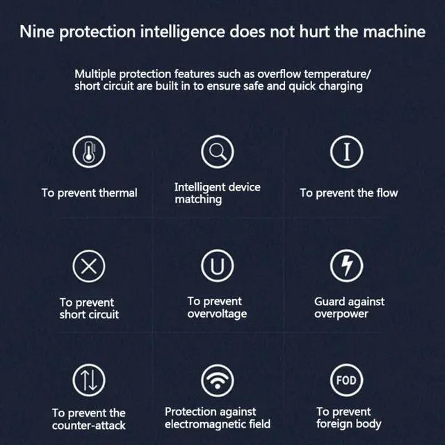 Alt view image 2 of 5 - 6 In 1 Qi Wireless Charger Pad For IPhone 11 Pro X XS Max XR For  Watch 4 3 2  10W Fast Charge For  S10