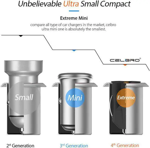 Alt view image 2 of 5 - Mini 2.1A Car Charger Dual USB Port Car Phone charger Smart Current LED CarCharger for Samsung Galaxy S20 Ultra Xiaomi Mi 10 Pro