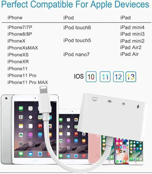 Alt view image 5 of 5 - 4 In 1 SD TF Card Camera Reader USB 2.0 OTG Adapter Cable Lightning To Micro SD Camera Trail Game Reader For IPhone IPad