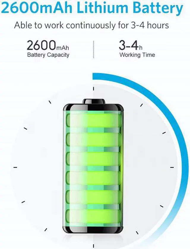 Alt view image 5 of 7 - 8mm lens Camera Endoscope HD 1200P IP68 2M Hard Flexible Tube Mirco USB Type-C Borescope Video Inspection for Android Endoscope