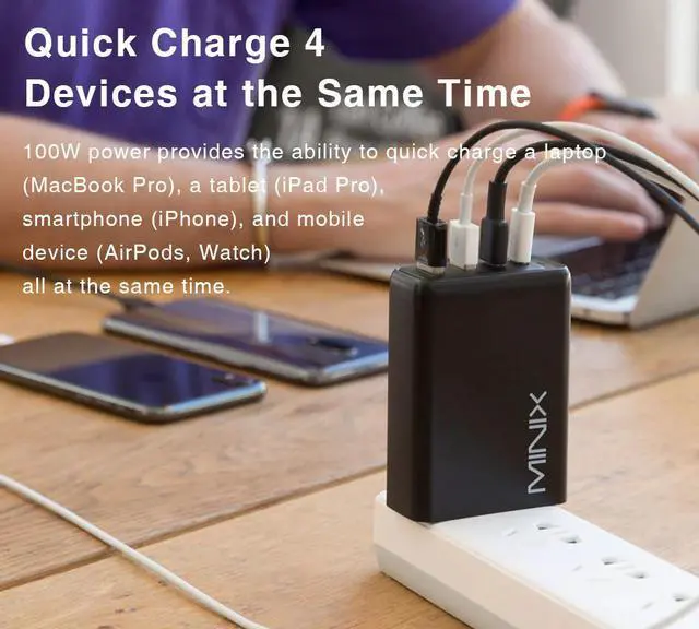 Alt view image 5 of 5 - NEO P2 100W Charger GaN Fast Charger 4 Ports  2USB-C2USB-A Quick Charger EU/AU/UK Plug  For Phone Adapter For Iphone Ipad