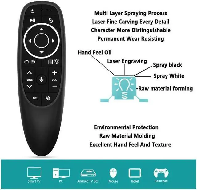 Alt view image 3 of 5 - S PRO backlit voice Air Mouse Bluetooth 2.4G wireless remote control six-axis gyroscope air flying squirrel