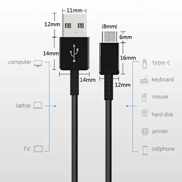 Alt view image 4 of 5 - For  S10 S9 S8 Plus Wall Fast charger Type C Cable For  20  Redmi Android Phone Fast Charging Travel Adapter
