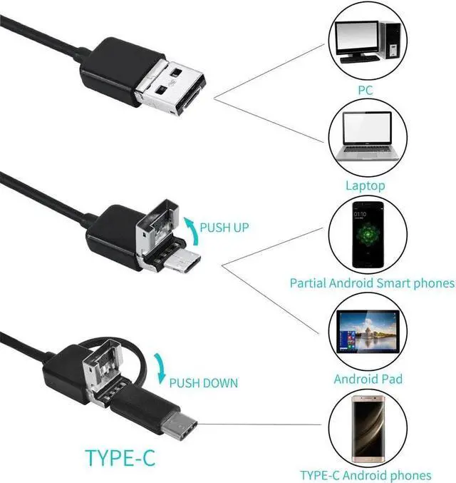 Alt view image 3 of 5 - 5MP 3 in 1 USB TYPE-C Endoscope For Android CMOS Borescope Inspection Camera