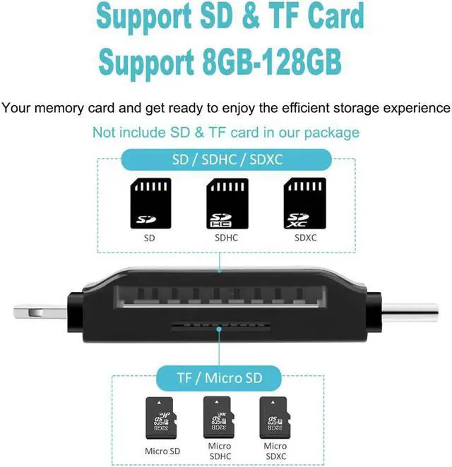 Alt view image 4 of 5 - SD Card Reader microSD Adapter microsd Cardreader SDHC SDXC TF usb c OTG Memory Stick duo RS MMC Adaptador for iphone