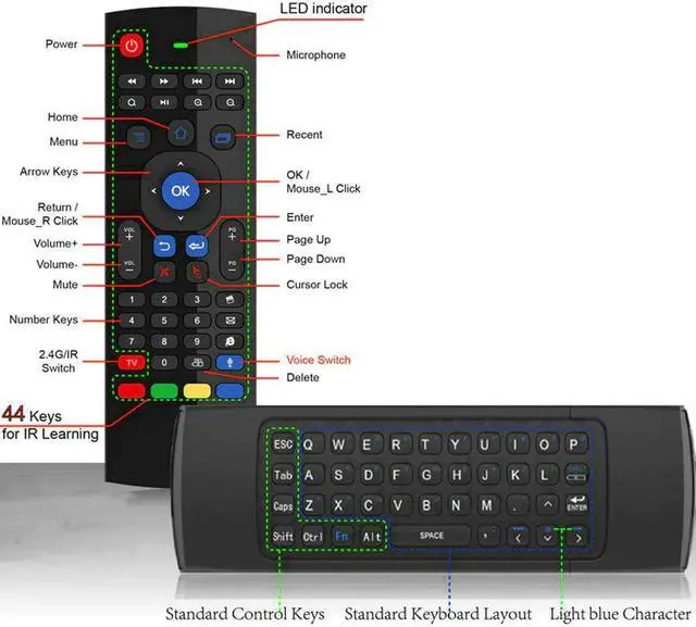 Alt view image 3 of 5 - TK3 2.4G Wireless Fly Air Mouse Keyboard  English 44 IR Learning Voice for Android Smart TV Box PK MX3 G30 Remote control