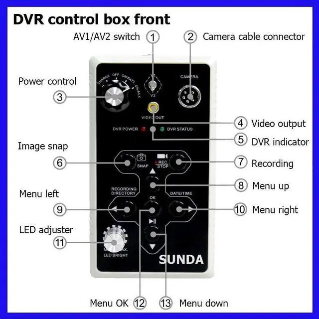 Alt view image 4 of 5 - 9inch Pipe Sewer drain underground plumbing Inspection Camera auto self balancing 23mm camera head DVR self level