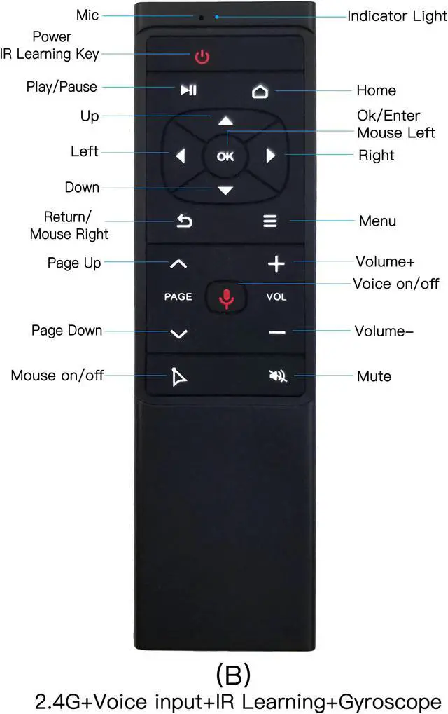 Alt view image 5 of 5 - Backlit Smart TV Remote Control Controller Motion Sensing Air Mouse 6-axis Gyroscope 2.4G Air Mouse For Android TV BOX