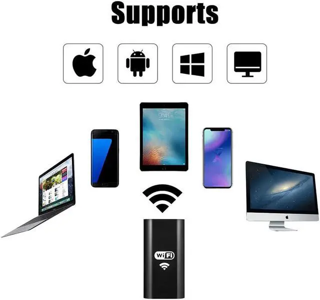 Alt view image 2 of 5 - Endoscope Camera LED 8MM 2/5M Waterproof Soft Cable Inspection Camera USB Endoscope Borescope IOS Endoscope For Iphone