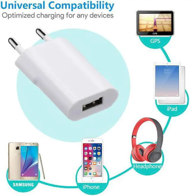 Alt view image 4 of 5 - Standard 5V 1A Single USB AC Power Adapter Fast Charging for iPhone 4S 5 5S 6 6S 7 8 Plus X XS XR Phone Wall Charger