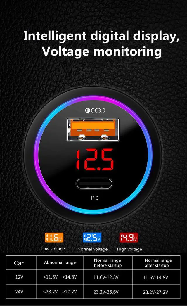 Alt view image 3 of 5 - USB Car Charger LCD Display Mini Quick Charge 3.0 PD 6A 36W QC3.0 Fast Charger For iPhone Huawei Xiaomi Mi Type C Mobile Phone