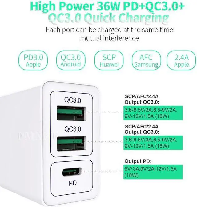 Alt view image 4 of 5 - 3 Ports USB PD Charger 36W Quick Charge 4.0 3.0 Fast Charger Mobile Phone Fast Charging Travel Wall Device EU US UK Plug Adapter