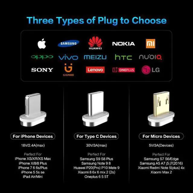 Alt view image 5 of 5 - Magnetic Fast Cable Micro USB Charging Phone Android Data Cable Wire Magnet Charger For    Mobile 3A