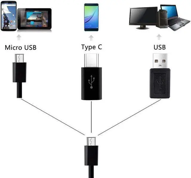 Alt view image 5 of 7 - 6 LED 5.5mm Lens Endoscope Waterproof Inspection Borescope for Android Focus Camera Lens USB Cable Waterproof Endoscope