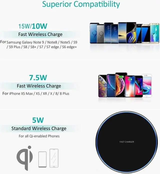 Alt view image 5 of 5 - 15W qi Wireless Charger for iPhone X XR XS Max 8 fast wirless Charging for Samsung Xiaomi Huawei phone Qi charger wireless