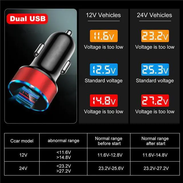 Alt view image 4 of 5 - 3.1A LED Display USB Phone Charger Car-Charger for Xiaomi Samsung For iPhone 11 Pro 7 8 Plus Mobile Phone Adapter Car Charger