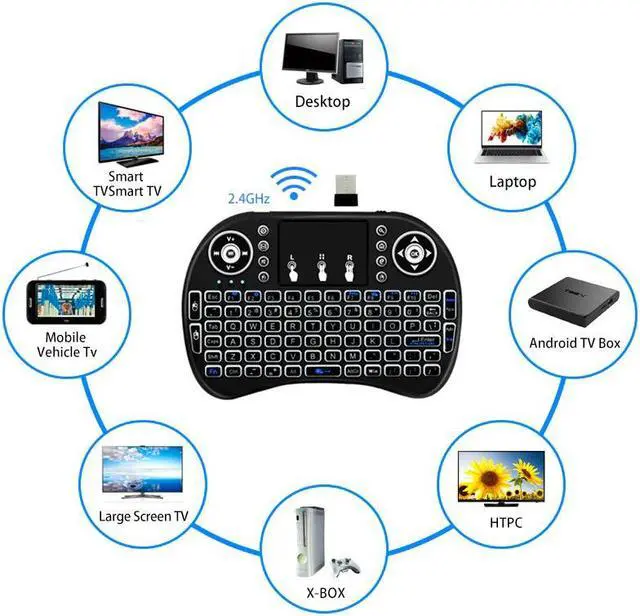 Alt view image 4 of 5 - 2.4Ghz Wireless Keyboard 7 color backlit i8 Mini Russian English 3 colour Air Mouse with Touchpad Remote Control Android TV Box