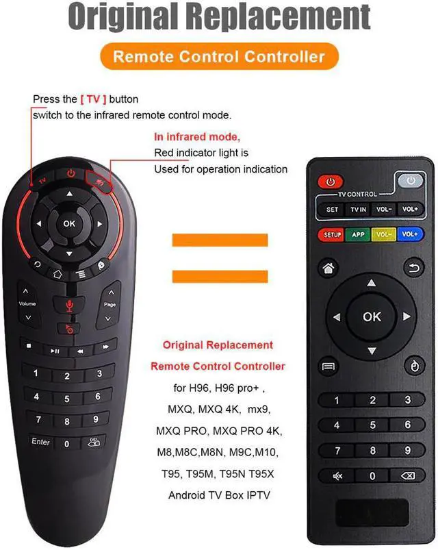 Alt view image 2 of 5 - G30S Voice Air Mouse universal Remote control 33 keys IR learning Gyro Sensing Wireless Smart remote for android tv box X96 mini