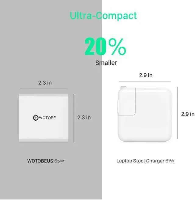 Alt view image 5 of 5 - USB-C Wall Charger,1Port PD3.0 60W/45W/30W QC3.0 Charger For MacBook Pro/Air iPad Pro,2port USB for S8/S10 iPhone 8/X/11