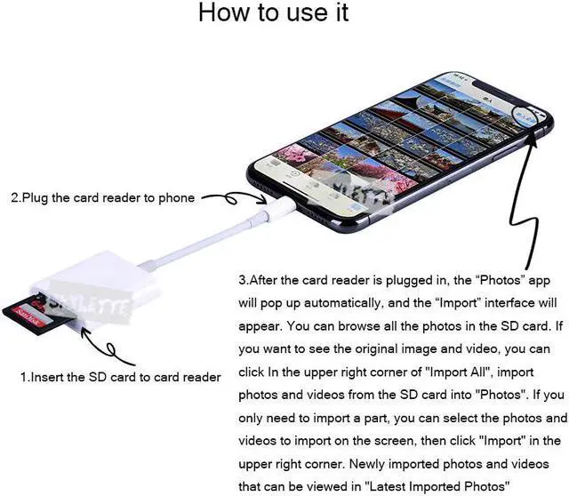 Alt view image 4 of 5 - SD TF Card Reader OTG Lightning SLR Kit No APP Need Data Connect Cable 2 in 1 Card Reader for iPhone iPad iOS9.2-12