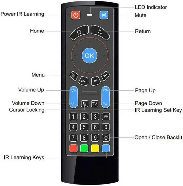 Alt view image 2 of 5 - Bluetooth Wireless Keyboard Remote Control IR Air Mouse For Amazon Fire TV/Fire Stick/Android TV/mi Box/PC/Raspberry Pi 3