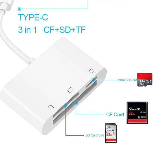 Alt view image 4 of 5 - C05 Type-C Multi Adapter For PD charging USB connector SD TF CF Card Reader for Macbook Laptop iPad pro HUAWEI Xiaomi