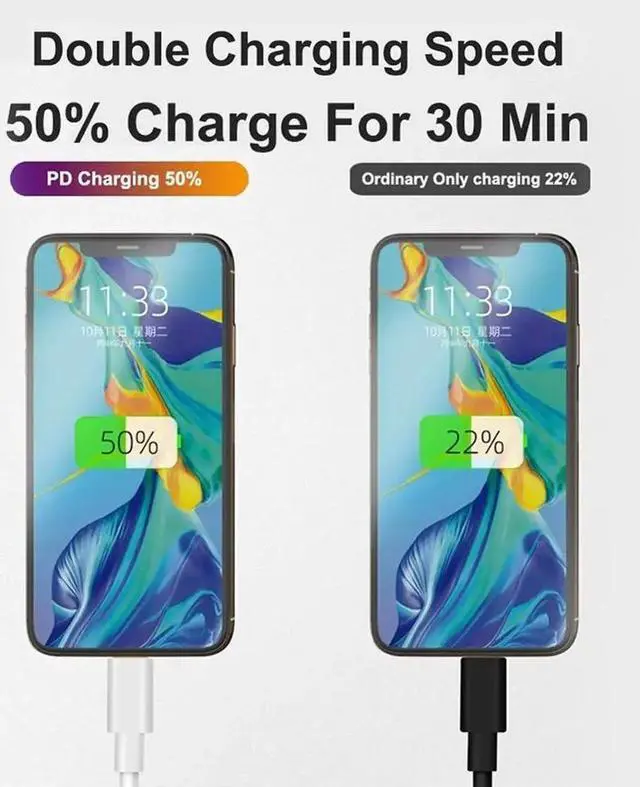 Alt view image 5 of 5 - 18W PD QC 3.0 Dual USB Charger Quick Charge EU US EU AU Plug for iPhone X 8 plus Note 9 10 Power Delivery Mobile Phone Adapter