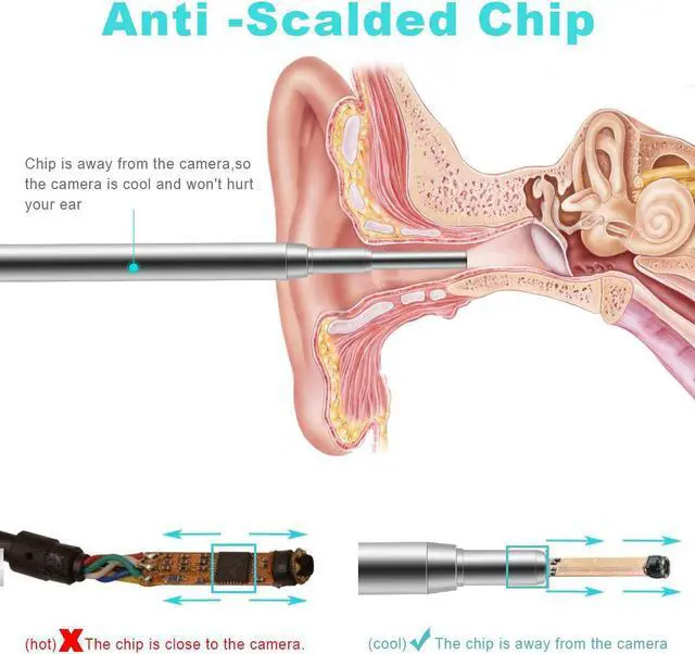 Alt view image 4 of 5 - 3.9MM Mini Endoscope Camera Waterproof USB Endoscope Inspection Camera for OTG Android Phone PC Ear Nose Borescope