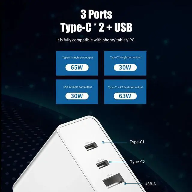Alt view image 5 of 5 - GaN 65W Fast PD Charger for iPhone 11 Pro Macbook 3 Port USB Type C QC 4.0 Charger Foldable Adapter Wall Charger for