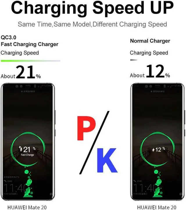 Alt view image 5 of 5 - 18W Quick Charge 3.0 USB Charger QC 3.0 4.0 USB Plug Phone/Fast Charger Adapter For  A50 iPhone Xr 11 8 7