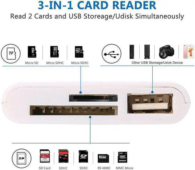 Main image of 1Pcs Lightning To SD Card Camera Reader Connector Micro USB Adapter For IPhone IPad