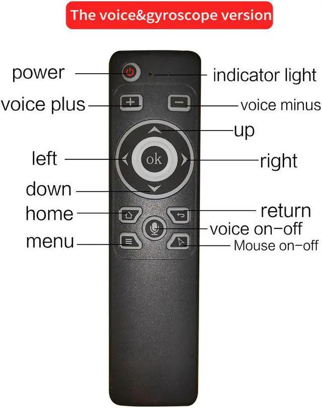 Alt view image 2 of 5 - Air Mouse Voice Remote Control With 2.4G USB Receiver Gyro Sensing Wireless Smart Remote Latest For Android TV BOX PC