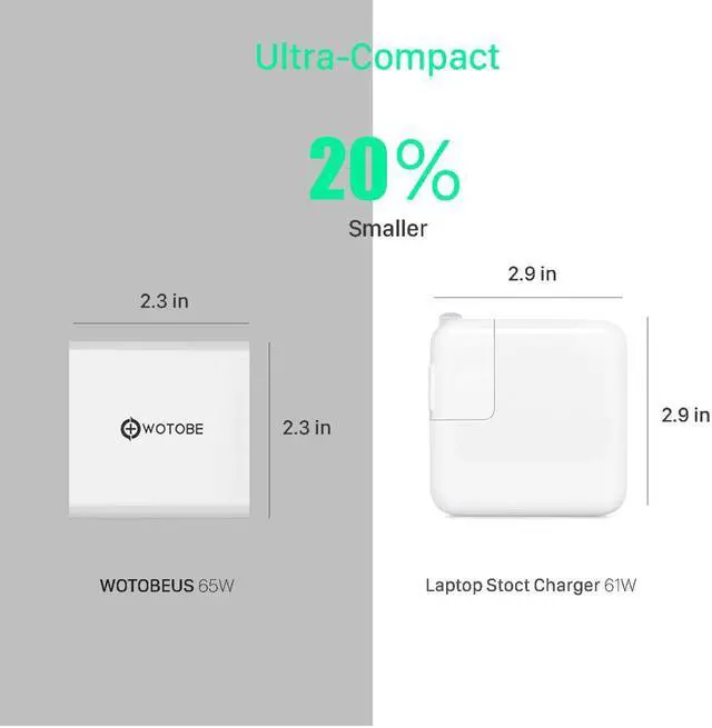 Alt view image 5 of 5 - 65W TYPE-C USB-C Power Adapter,1Port PD60W QC3.0 Charger For USB-C Laptops MacBook Pro/Air iPad Pro,2port USB for S8/S10 iPhone