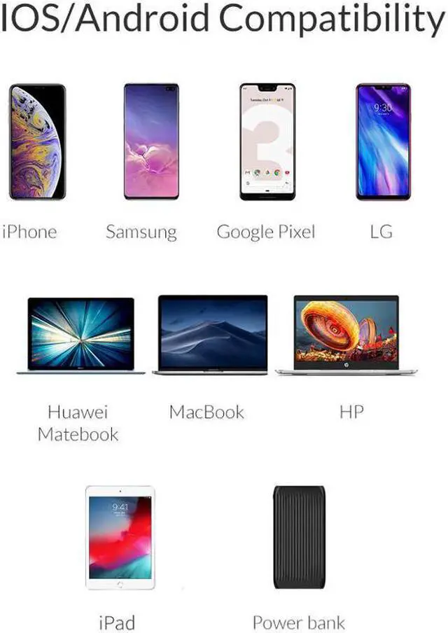 Alt view image 5 of 5 - 4 Port 20W Max USB Charger Mini Desktop Charging Dock Station 5V2.4A Desktop Charger for Mobile Phone Tablet